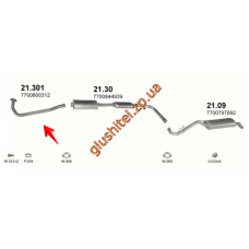 Труба колекторна Рено Кліо (Renault Clio) 1.2 1.4 90-94 (21.301) Polmostrow алюмінізірованний